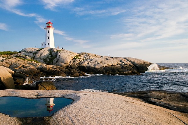 Canada Travel Budget vs Luxury